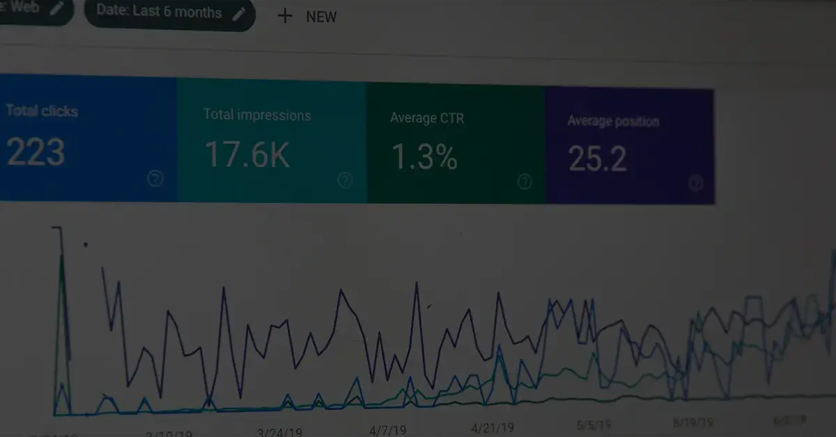 Der Wert der professionellen Google Ads Kampagnenbetreuung